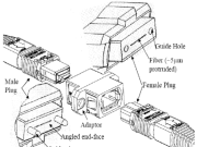 MPO Connector's Alignment Mechanism og s ín Role í sambræðing data Center Stabilit