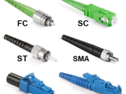 Tann evnisliga verðursjóvartunniligan av fiber optiski sambindingar er rekjað í hesum aspektumi
