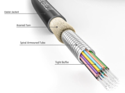 Vanliga Analysis av Unique Structural Design av Armored Fiber Optic Cable