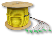 Comprehensive Guide to Pre-terminated Fiber Optic Cable: Its Advantages and Programs
