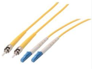 Power Over Fiber Technology ReLeiti: Latest Academic Achievements and Development Trends