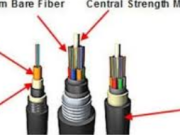 The Ultimate Guide to Úrdýr Fiber Cable: Enhancing Network Connectivity in Any Environment