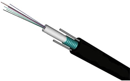 Outdoor ArMeirard Cable